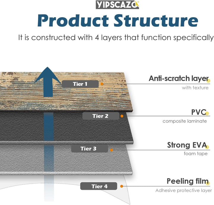 Material structure diagram for self-adhesive wall tiles