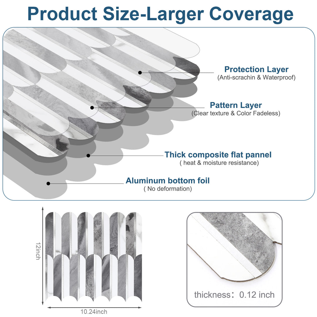 Tile core structure and self-adhesive tile size