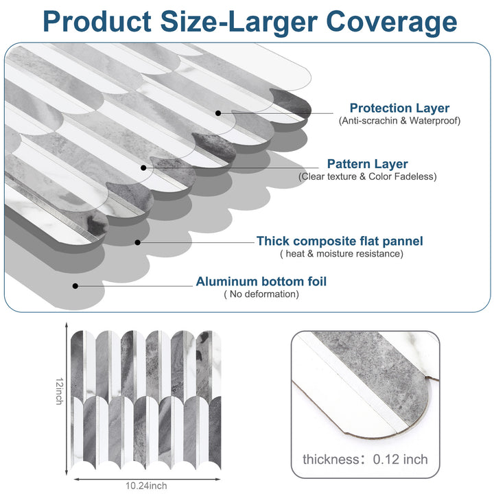 Tile core structure and self-adhesive tile size