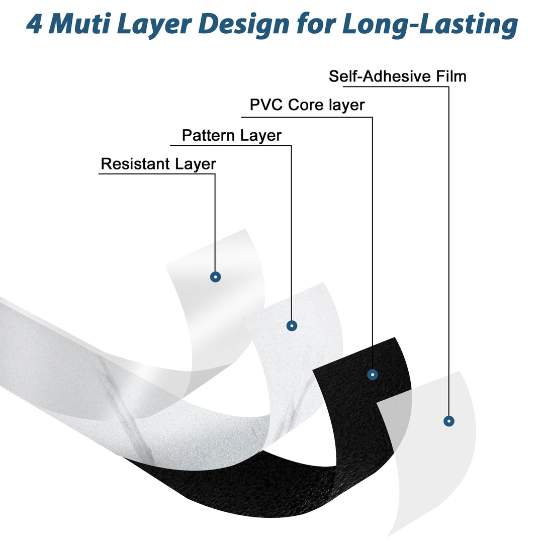 Material structure diagram for self-adhesive floor tiles
