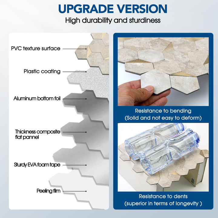 tile upgrade version