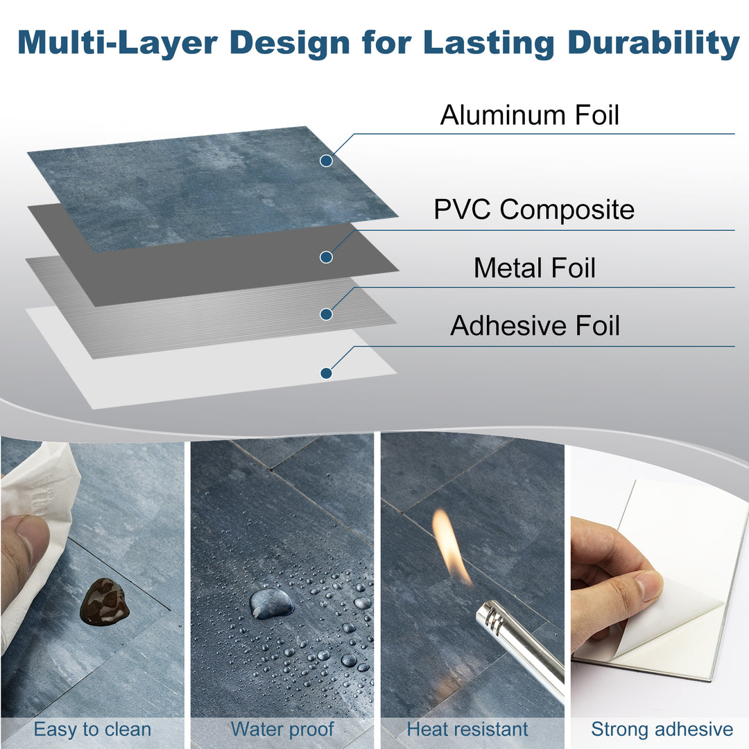 Multi-Layer Design for Lasting Durability