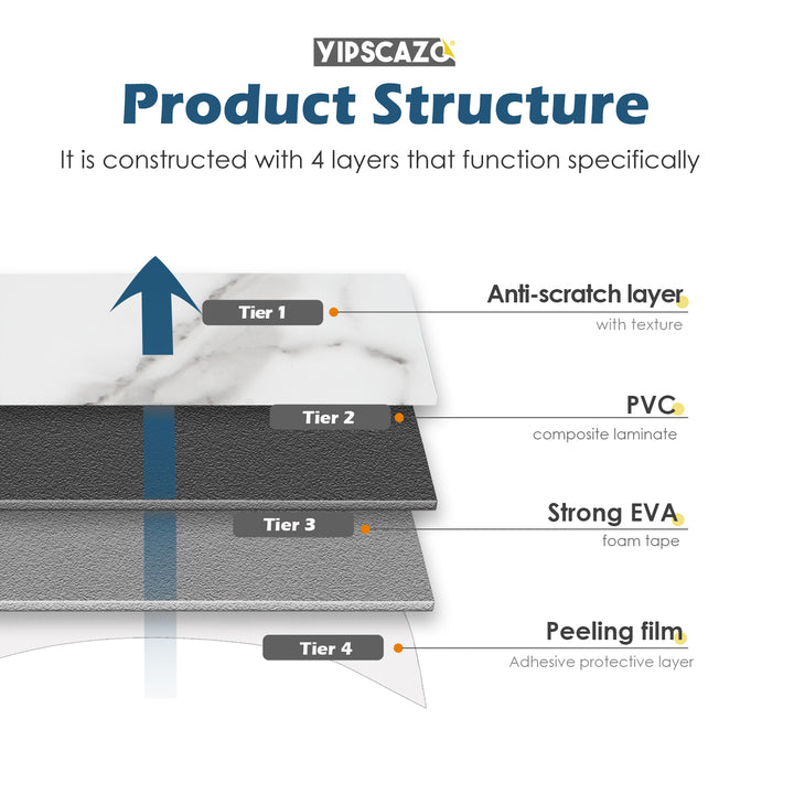 3" x 6" hautfreundliche Marmor-Spritzschutzfliese zum Abziehen und Aufkleben, halbmatte Ziegel-U-Bahn-Fliese