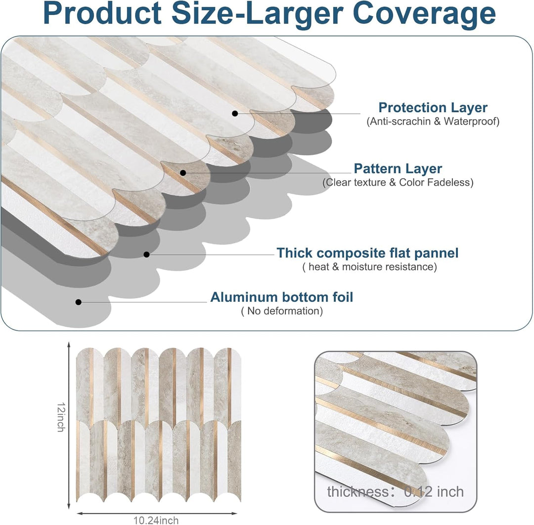 Wall Sticker Product Sizes