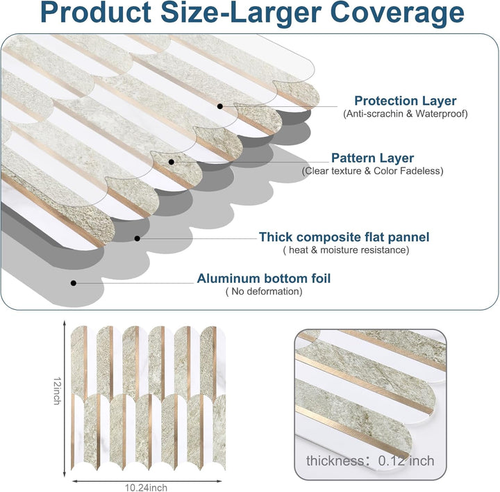 Self-Adhesive Wall Decal Product Sizes