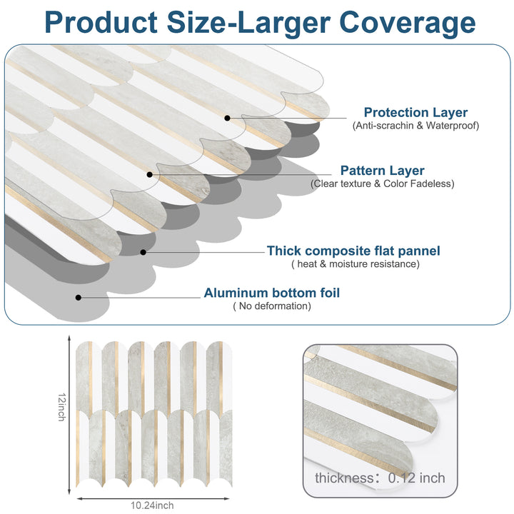 backsplash tile size