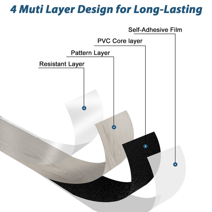 The material structure of peel-and-stick floor tiles