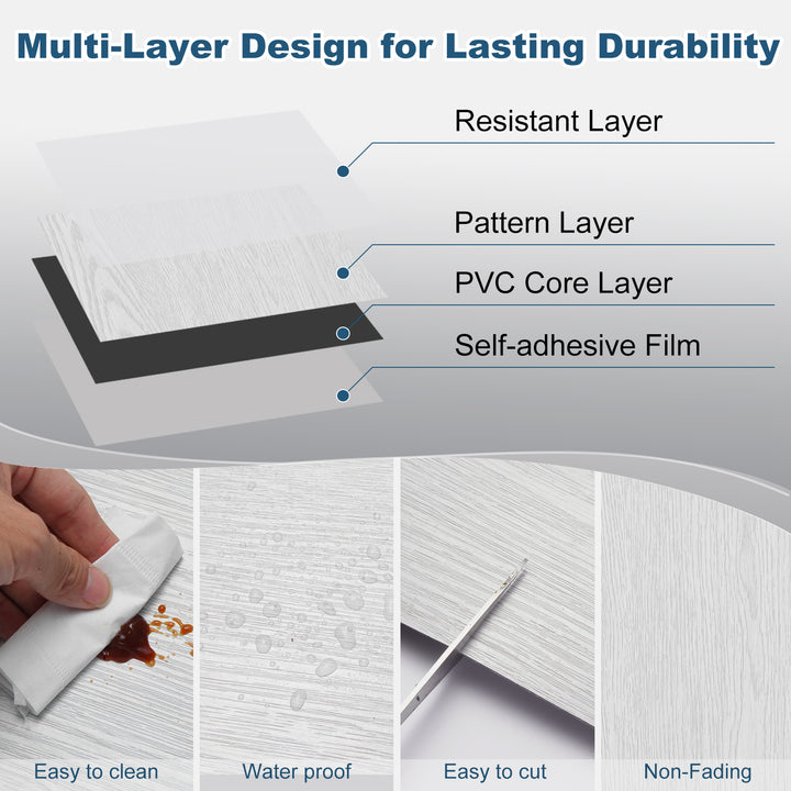 Material structure diagram for self-adhesive floor tiles