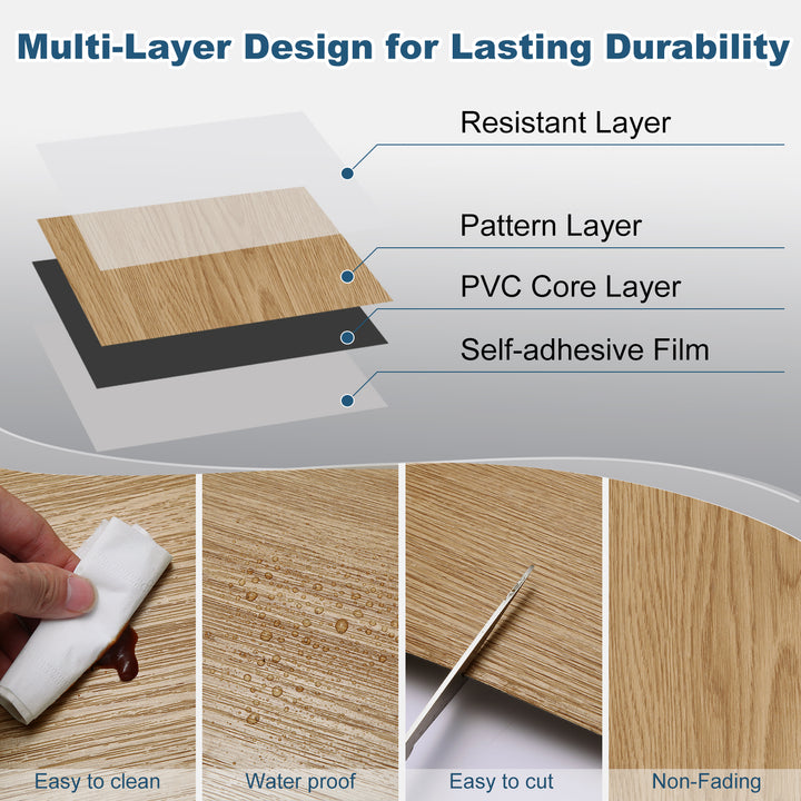 Material structure diagram for self-adhesive floor tiles