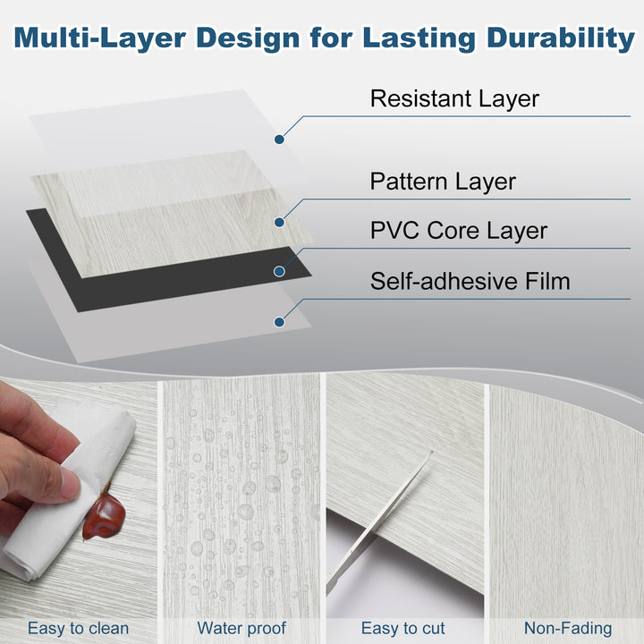 Material structure diagram for self-adhesive floor tiles